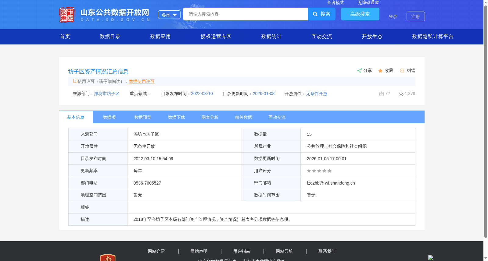 坊子区资产情况汇总信息 数据集图片
