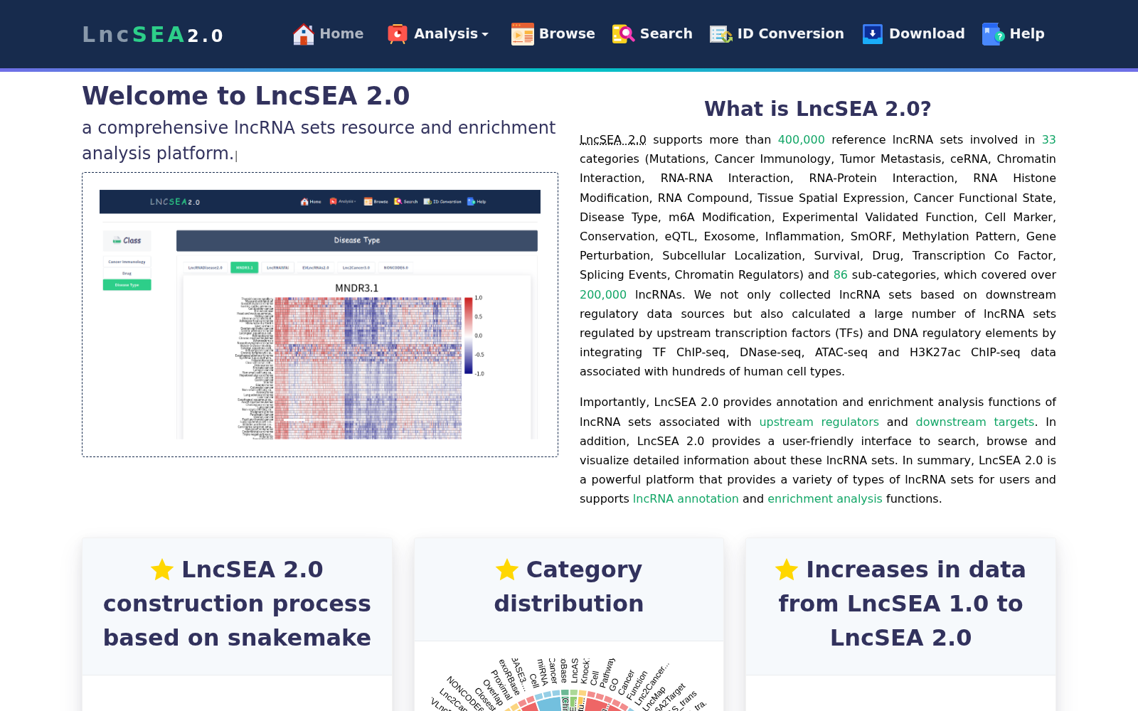 LncSEA 数据集图片