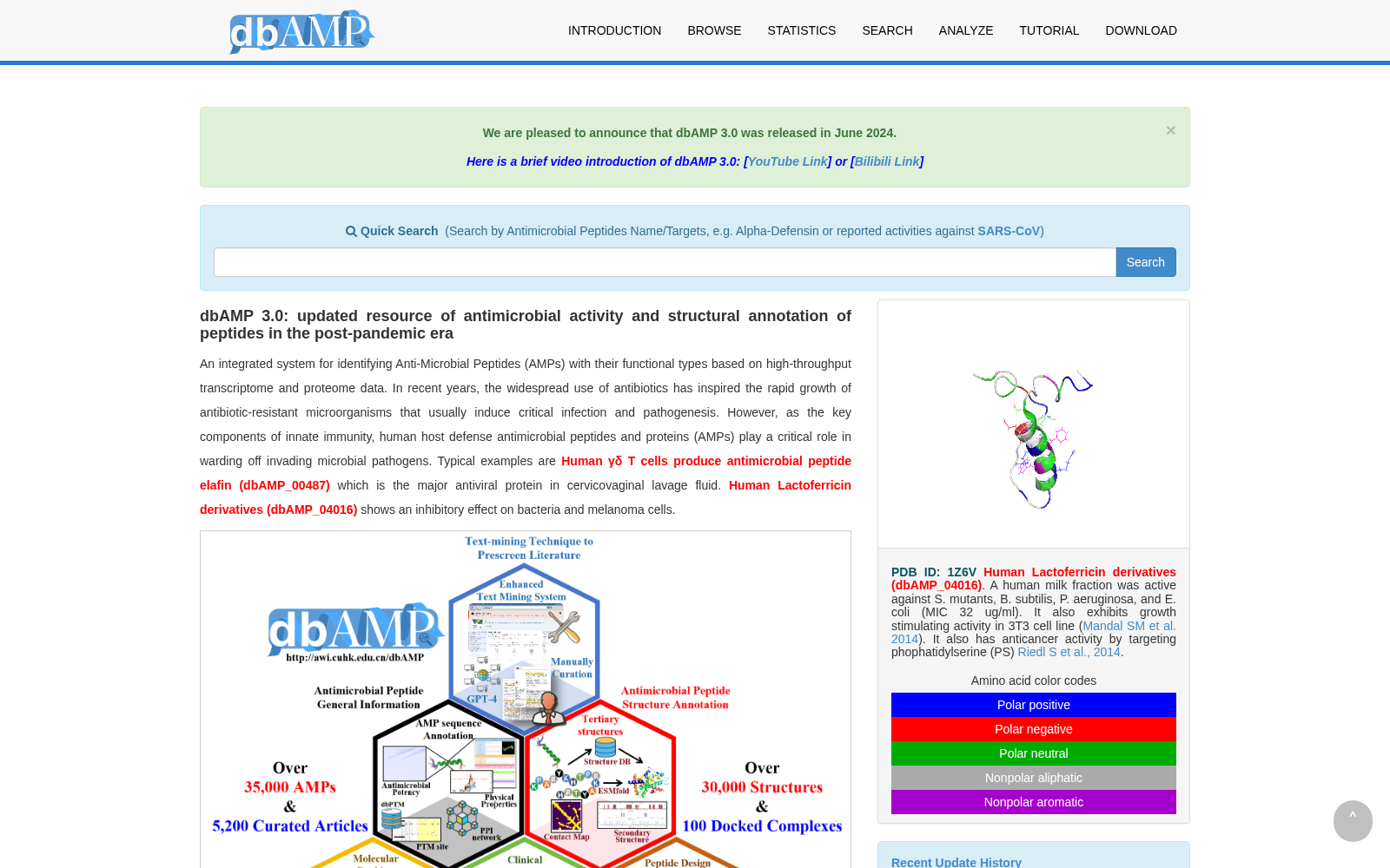 dbAMP 数据集图片