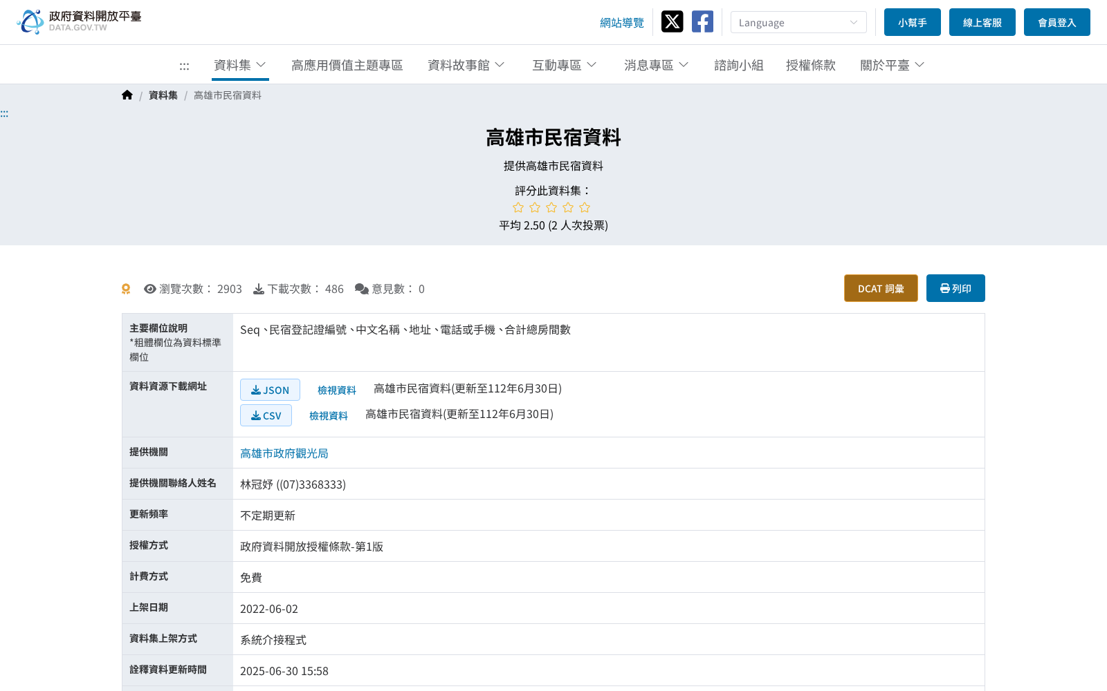 main_image_url