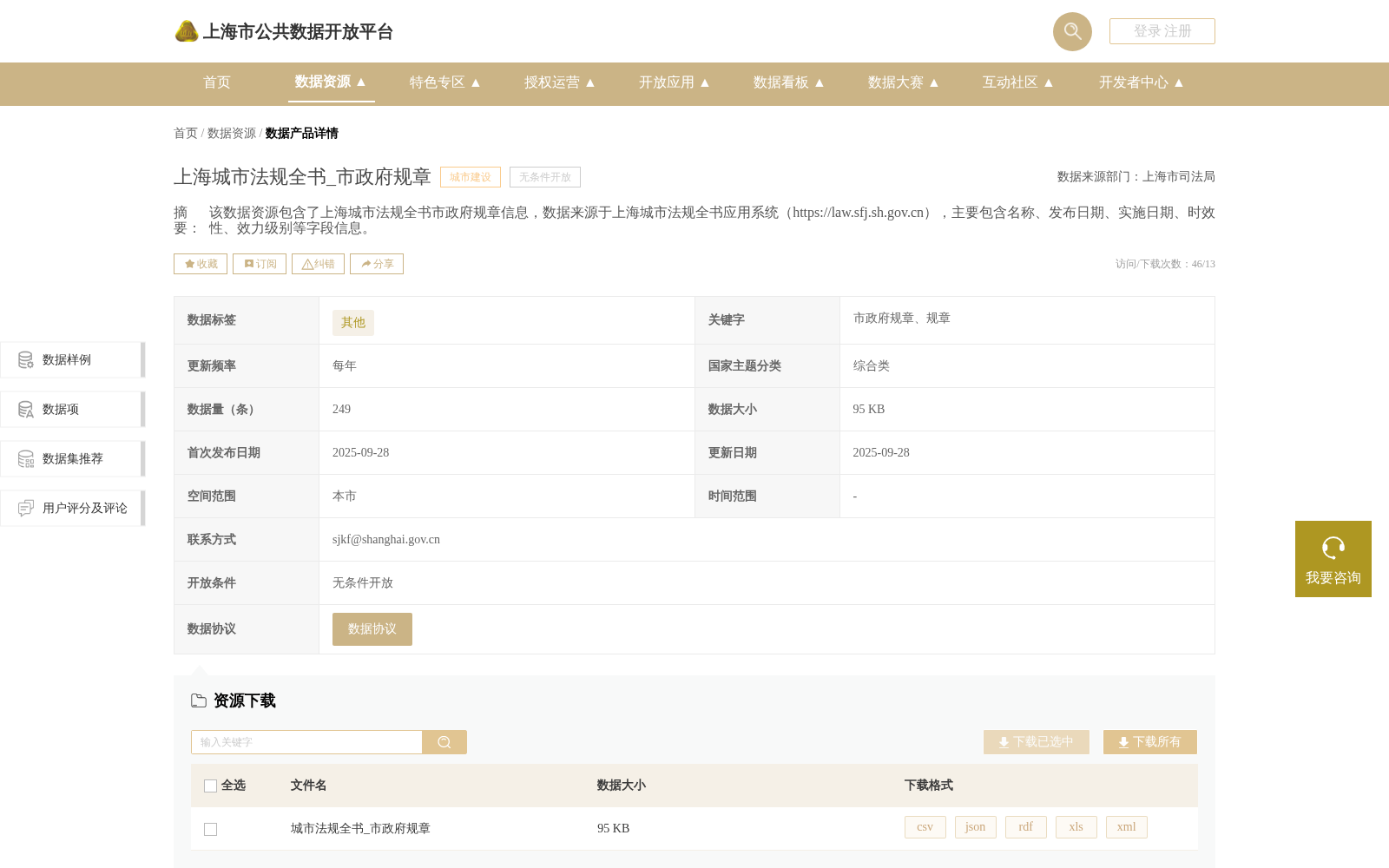 上海城市法规全书_市政府规章 数据集图片