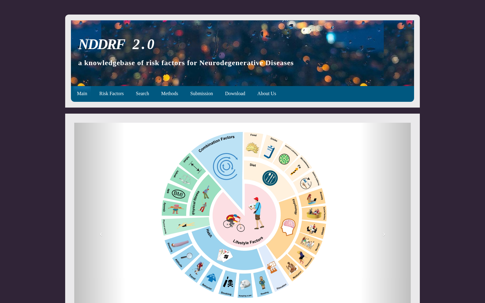 NDDRF 数据集图片
