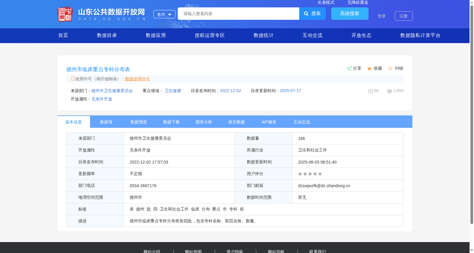 德州市临床重点专科分布表 数据集图片