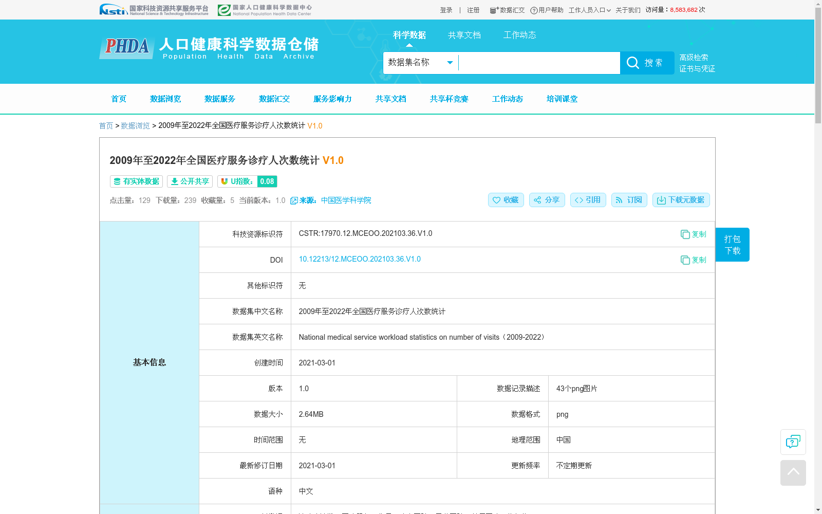 2009年至2022年全国医疗服务诊疗人次数统计 数据集图片