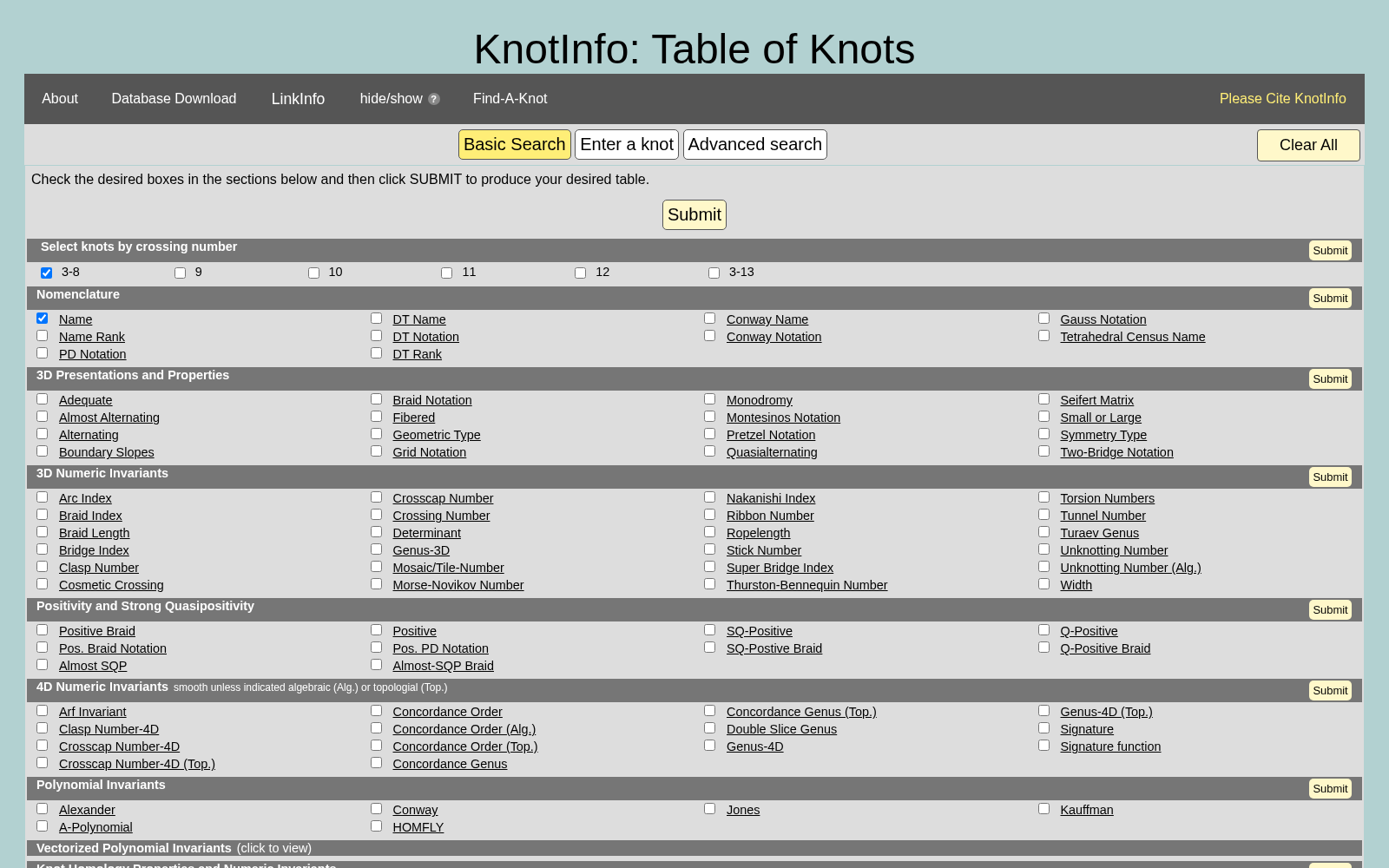 KnotInfo: Table of Knots 数据集图片
