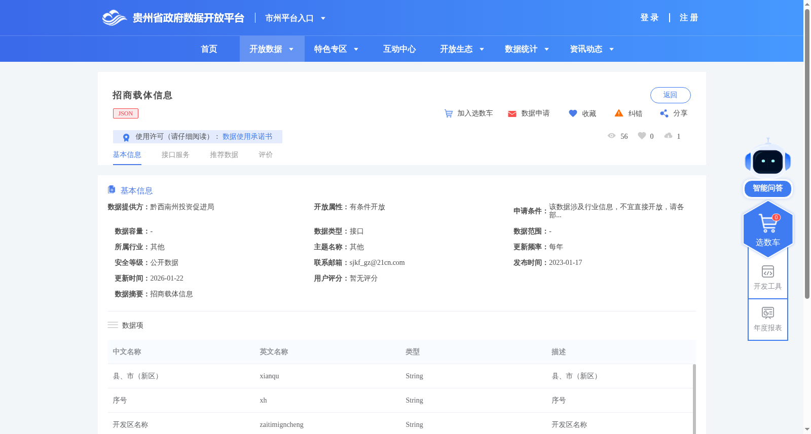 招商载体信息 数据集图片