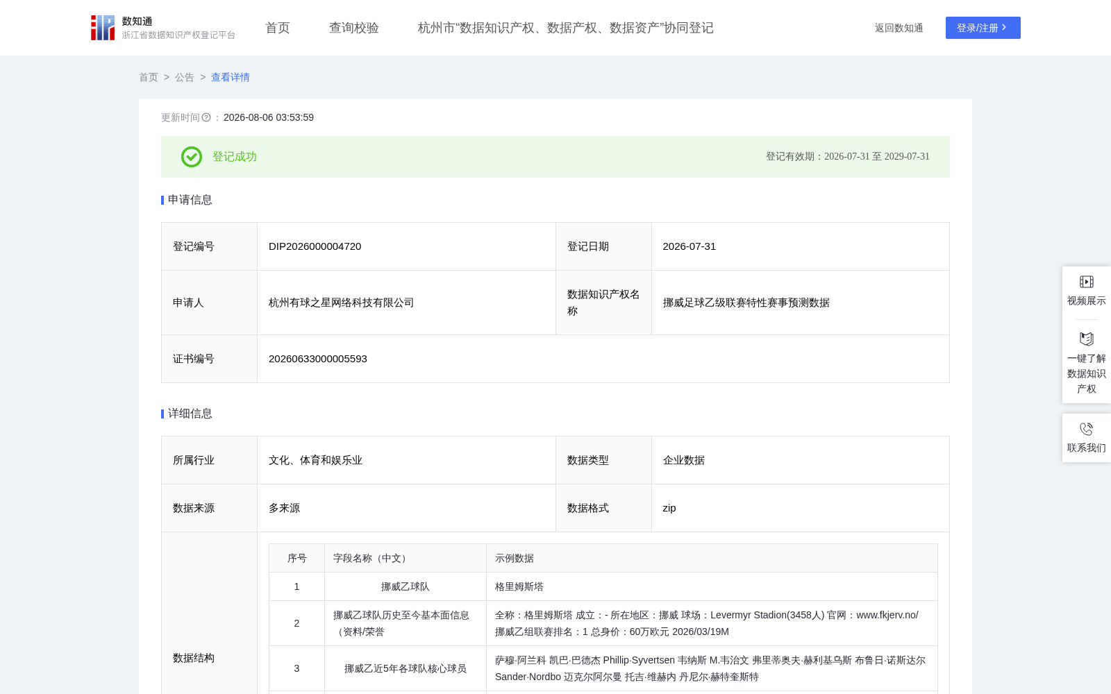 挪威足球乙级联赛特性赛事预测数据 数据集图片