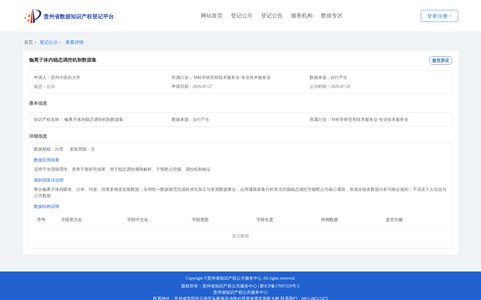 铷离子体内稳态调控机制数据集 数据集图片