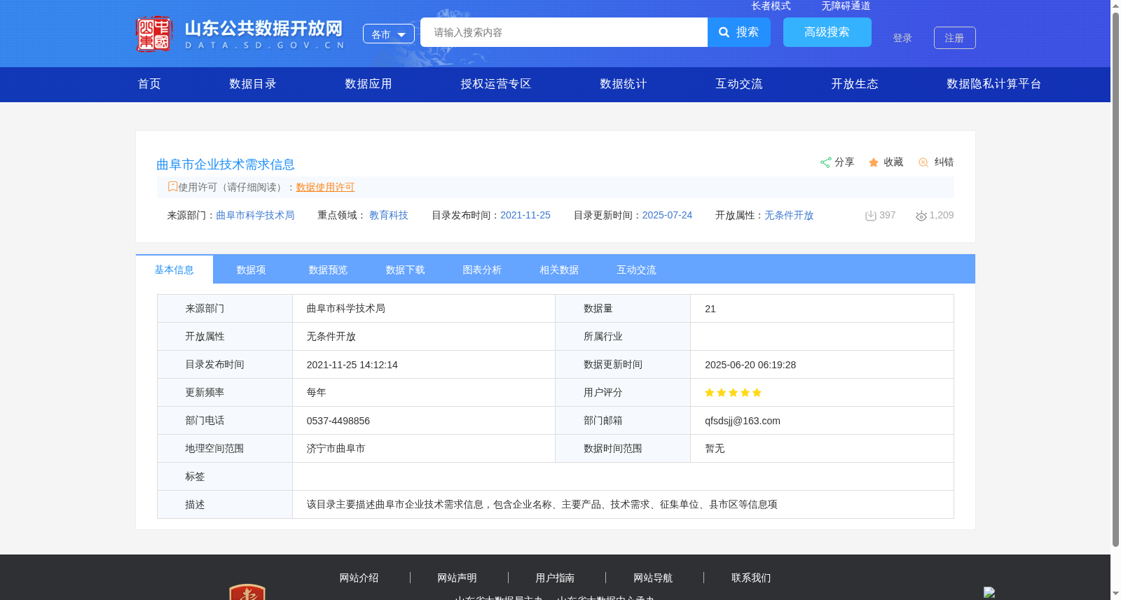 曲阜市企业技术需求信息 数据集图片