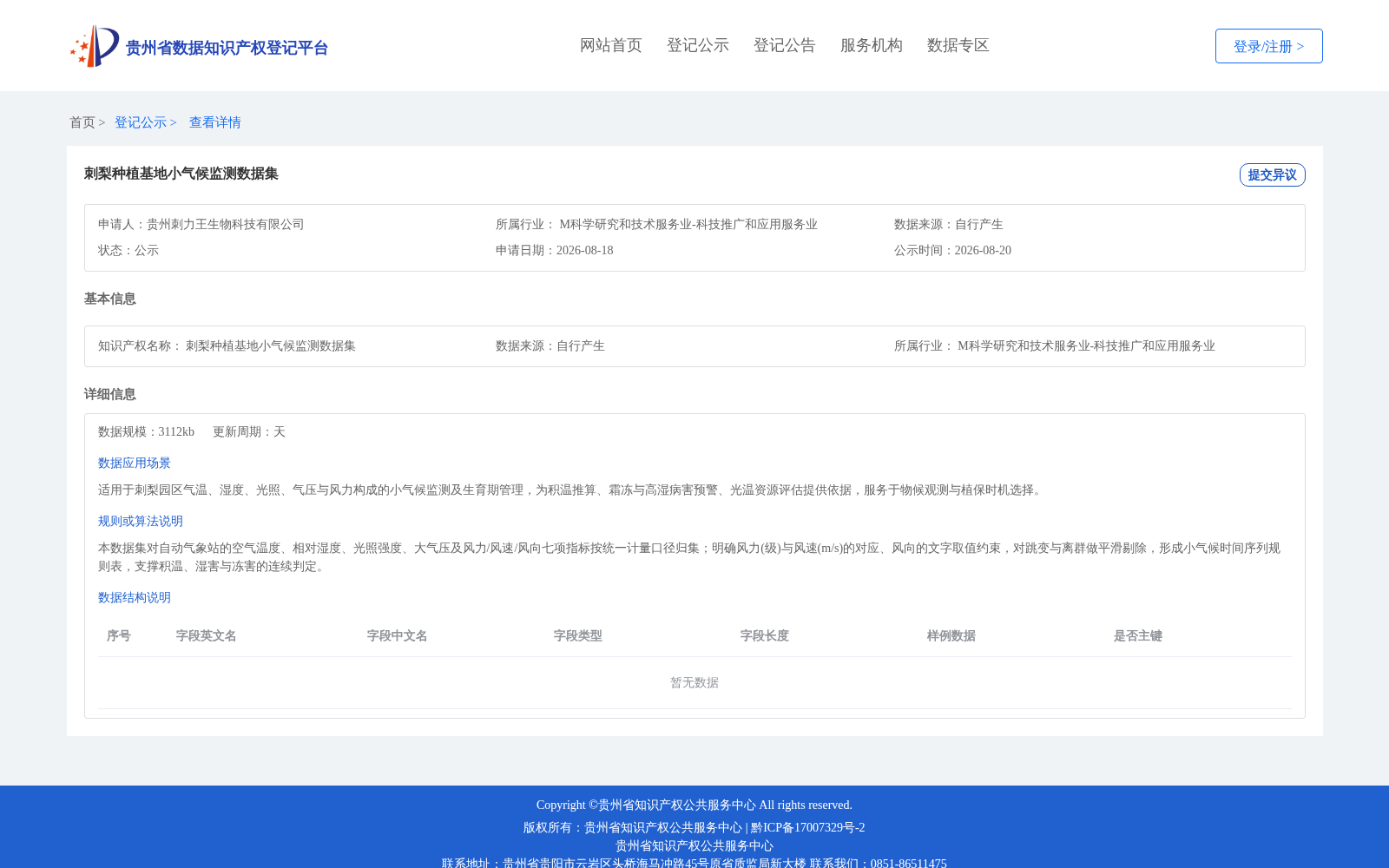 刺梨种植基地小气候监测数据集 数据集图片