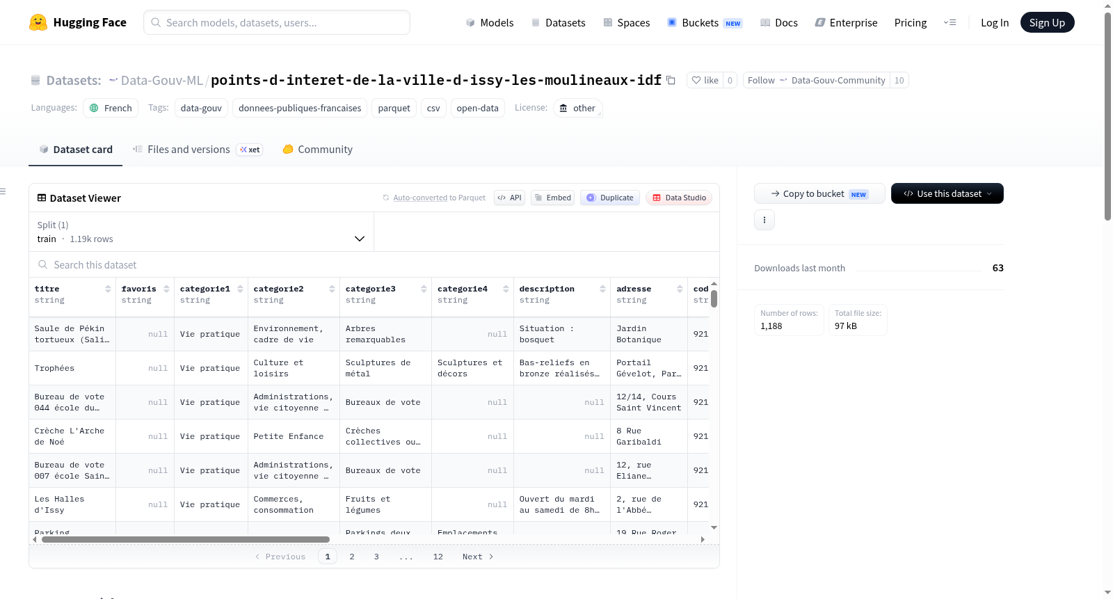 Data-Gouv-FR/points-d-interet-de-la-ville-d-issy-les-moulineaux-idf 数据集图片