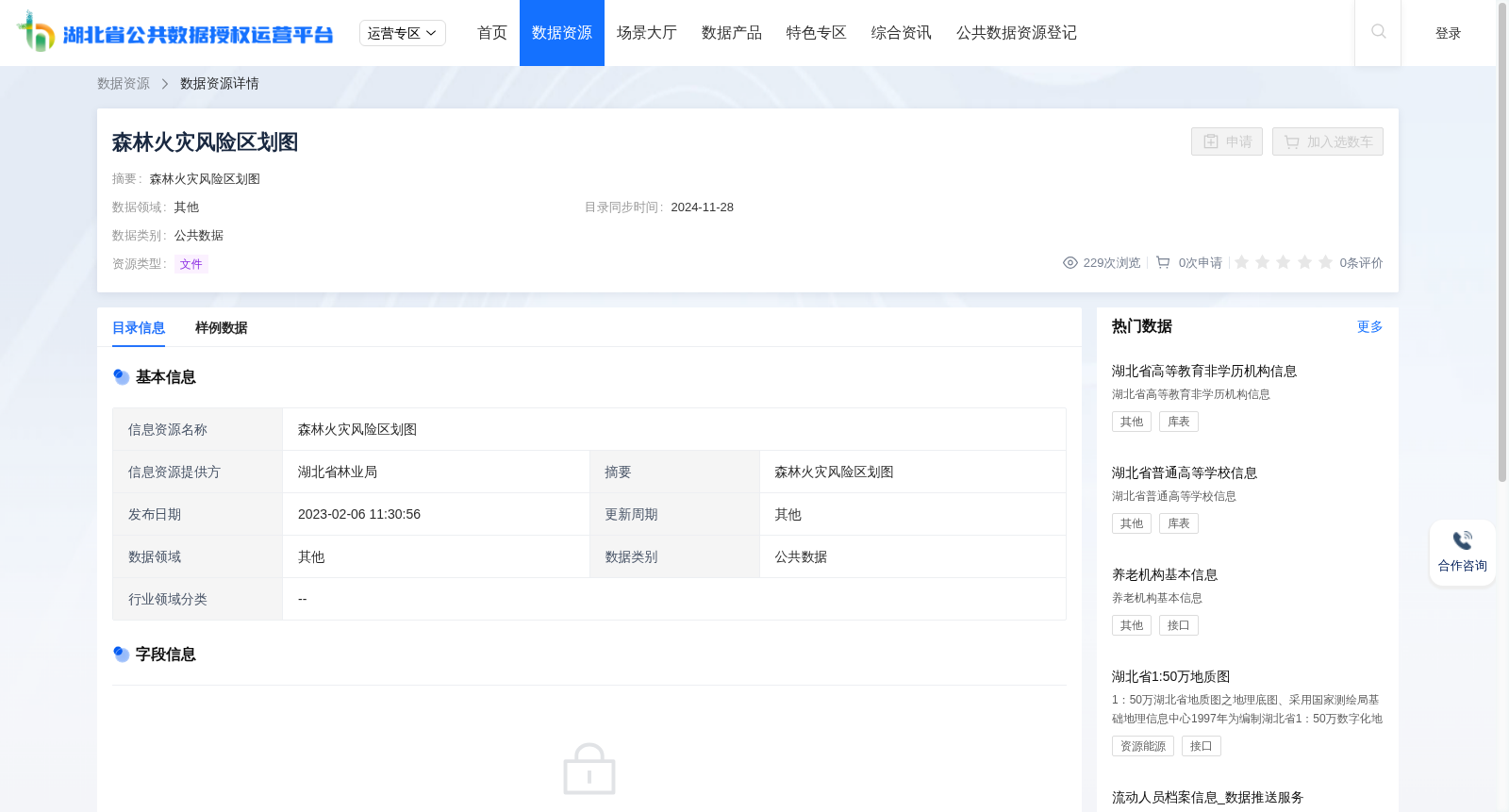 森林火灾风险区划图 数据集图片