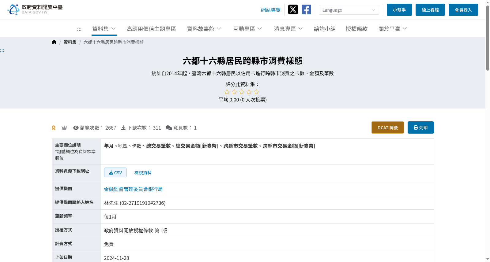 六都十六縣居民跨縣市消費樣態 数据集图片