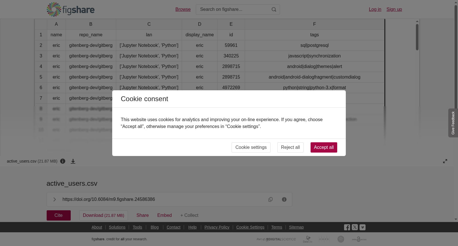 active_users.csv 数据集图片