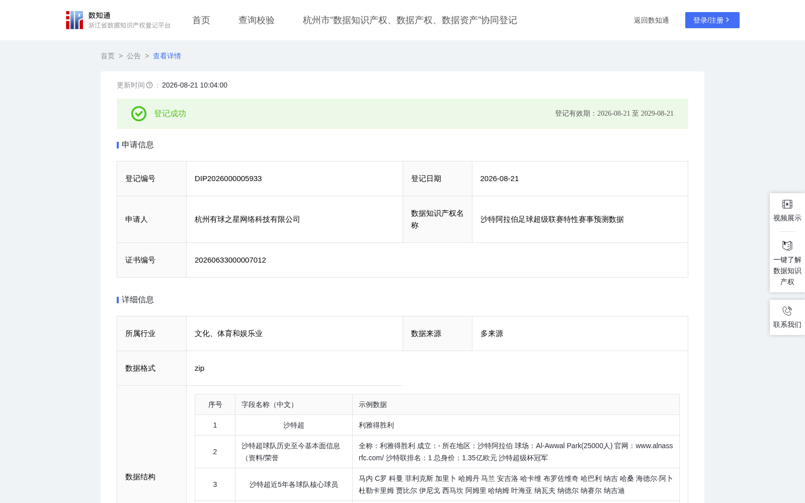 沙特阿拉伯足球超级联赛特性赛事预测数据 数据集图片