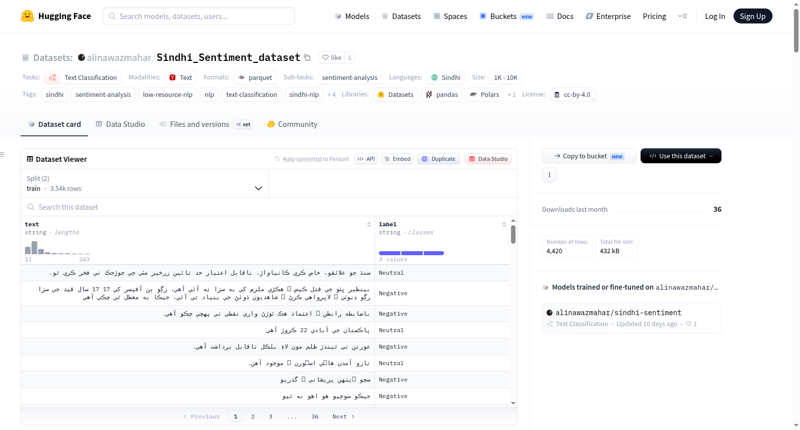 Sindhi_Sentiment_dataset 数据集图片