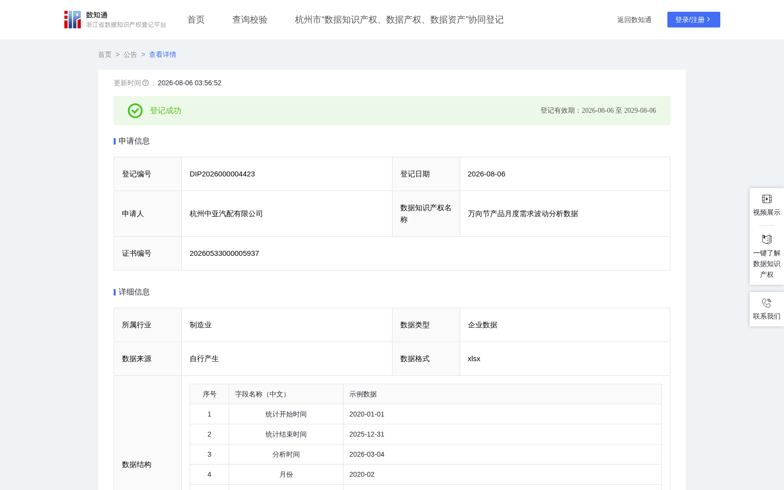 万向节产品月度需求波动分析数据 数据集图片