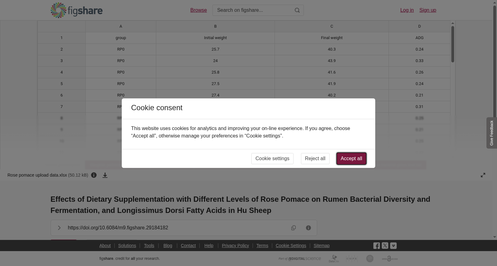 <b>Effects of Dietary Supplementation with Different Levels of Rose Pomace on Rumen Bacterial Diversity and Fermentation, and Longissimus Dorsi Fatty Acids in Hu Sheep</b> 数据集图片