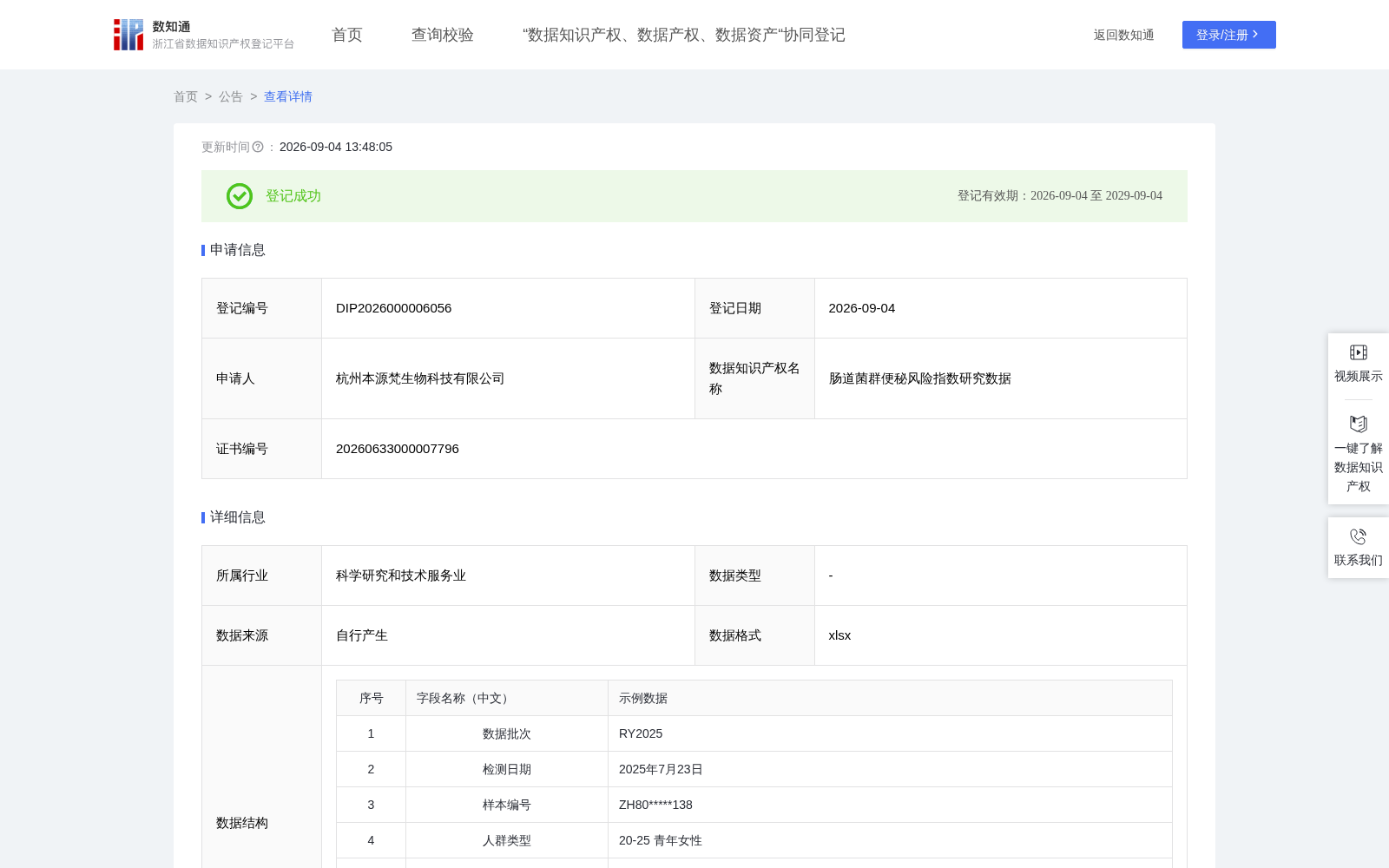 肠道菌群便秘风险指数研究数据 数据集图片