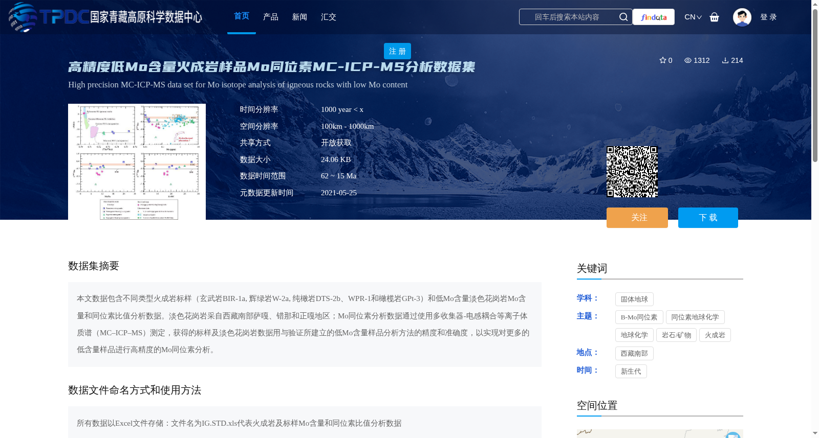 main_image_url