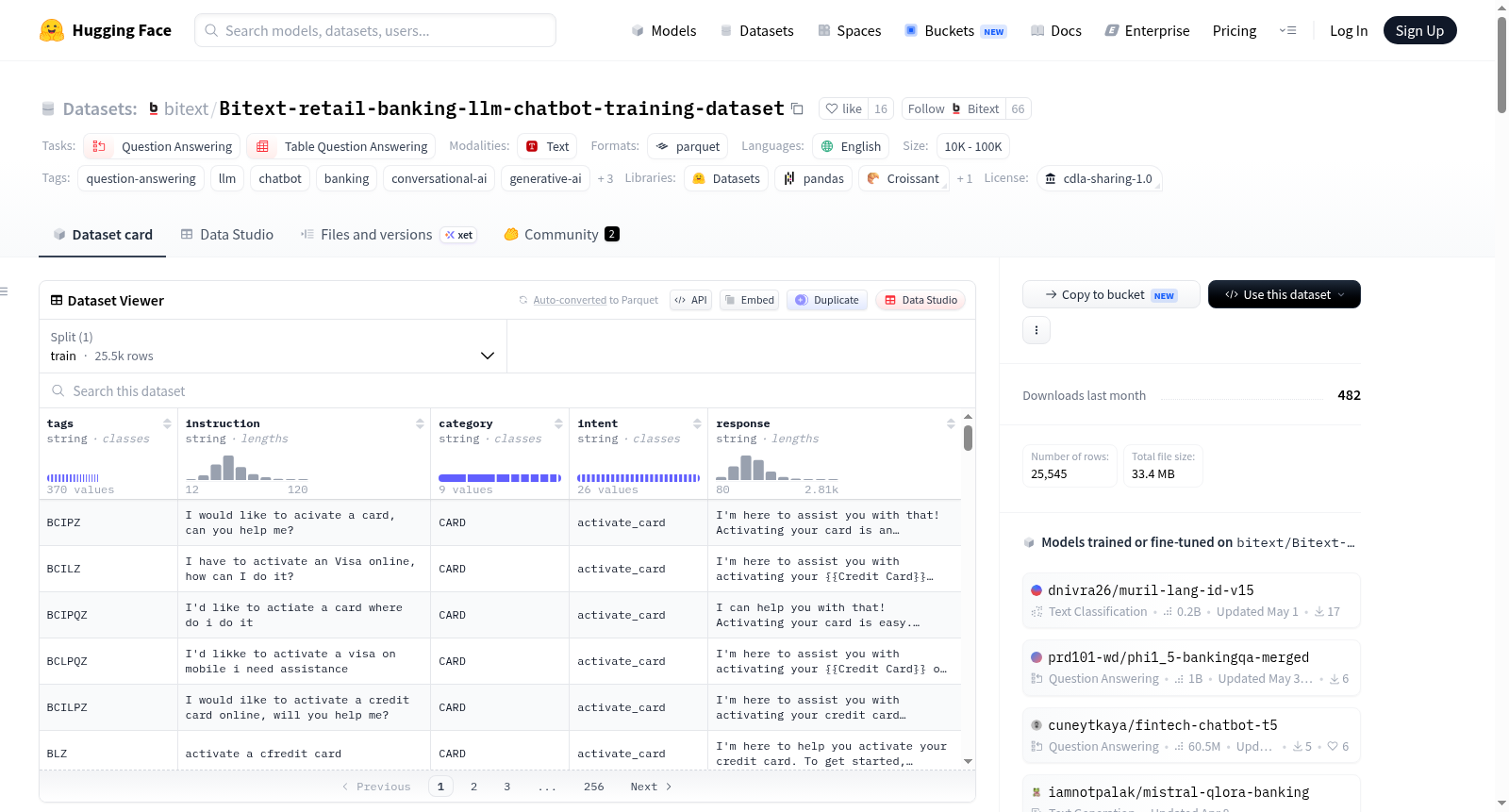 bitext/Bitext-retail-banking-llm-chatbot-training-dataset 数据集图片