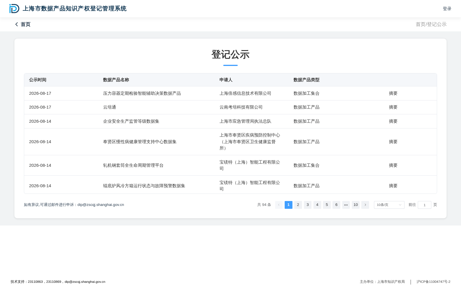 云培通 数据集图片