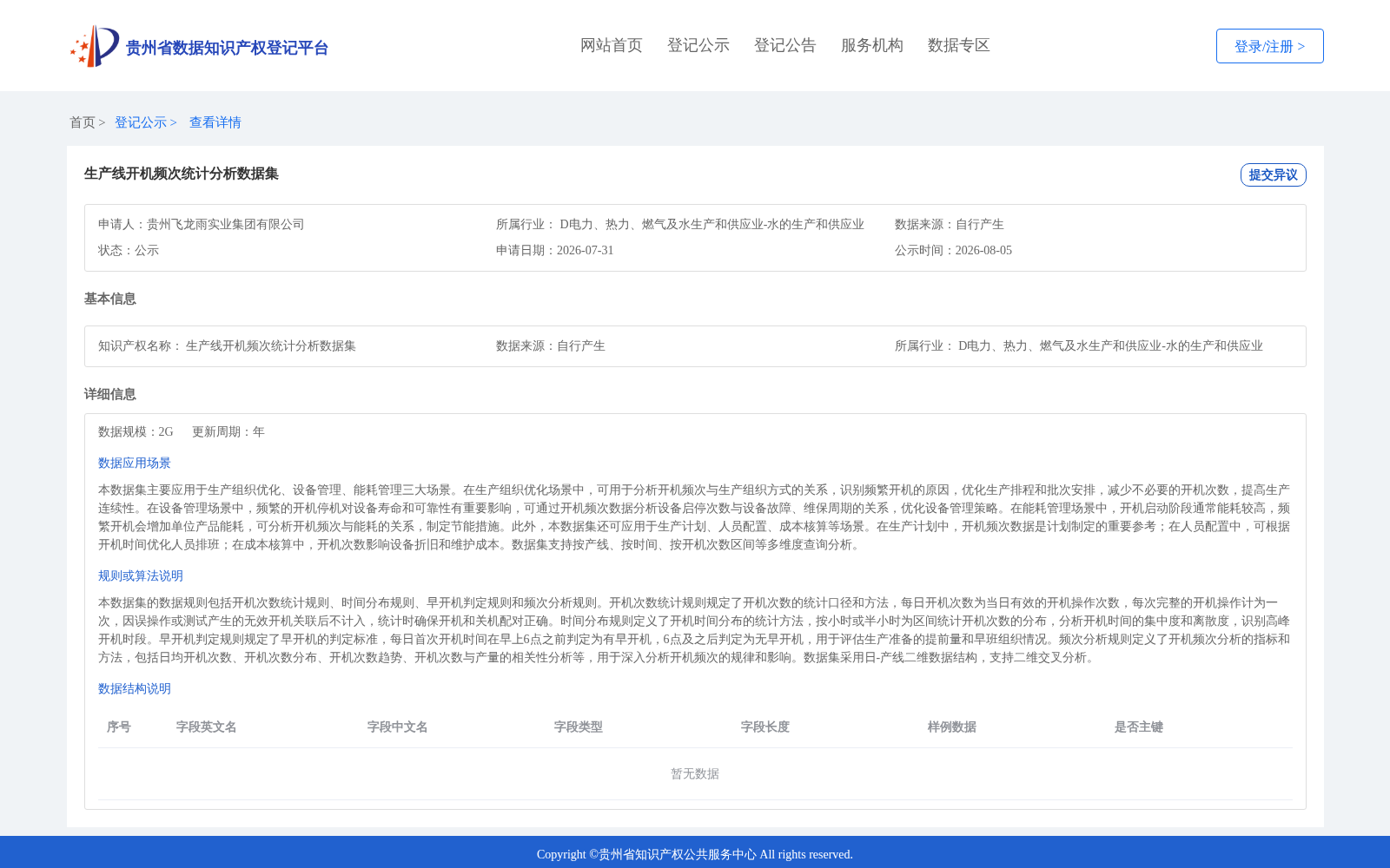 生产线开机频次统计分析数据集 数据集图片
