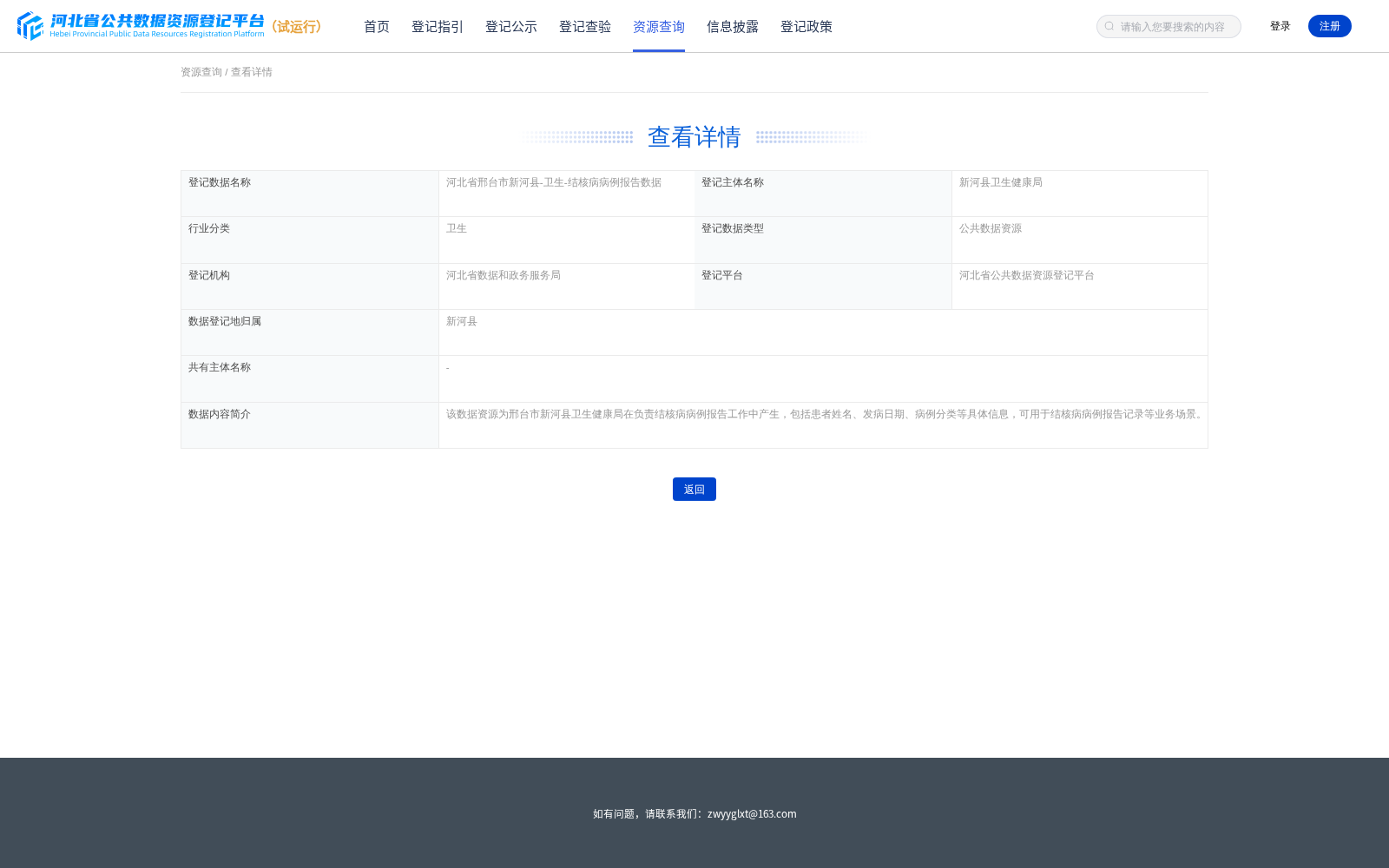 河北省邢台市新河县-卫生-结核病病例报告数据 数据集图片