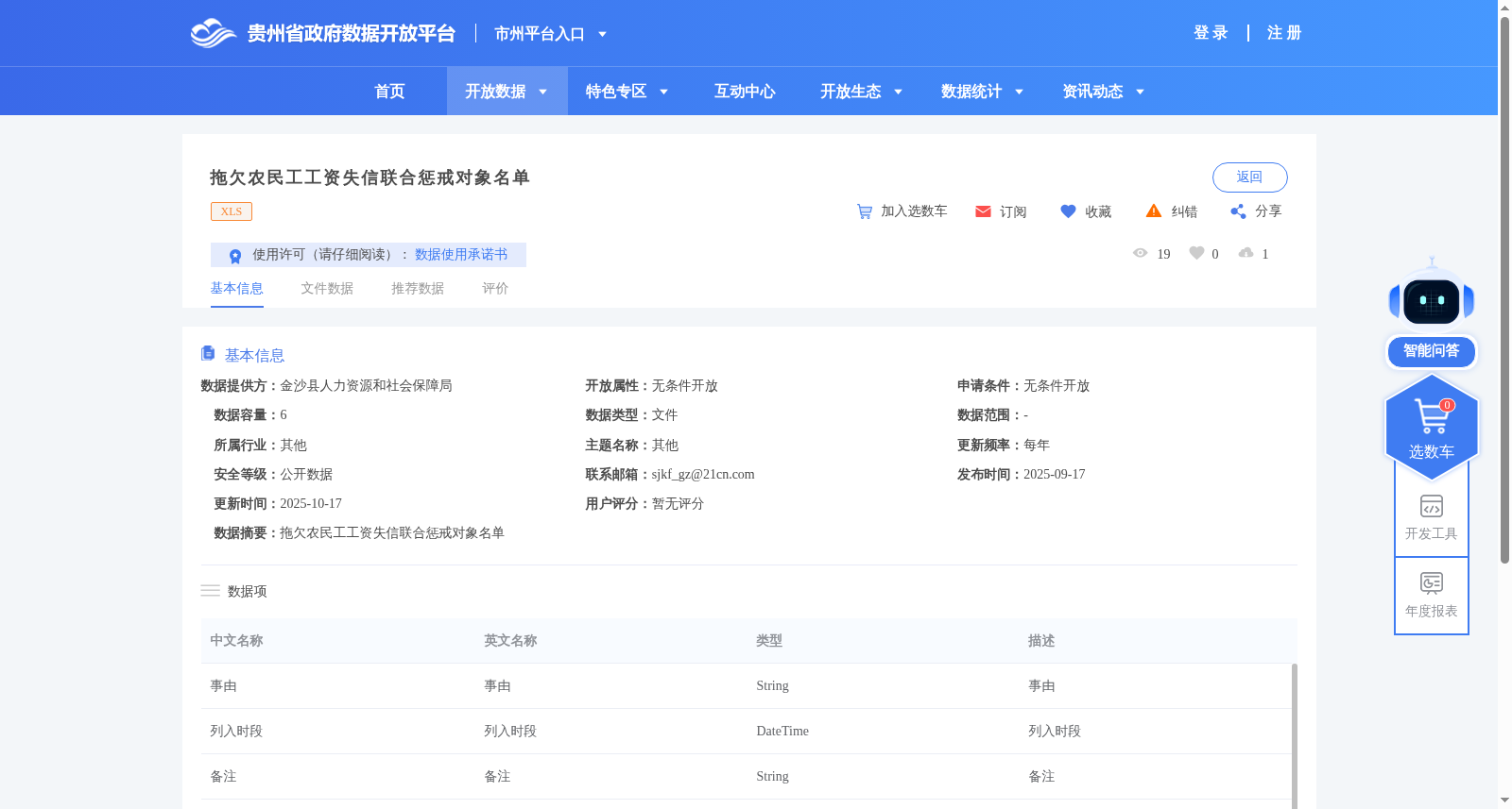 拖欠农民工工资失信联合惩戒对象名单 数据集图片
