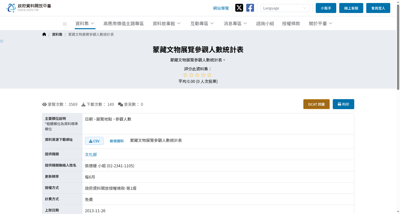 蒙藏文物展覽參觀人數統計表 数据集图片
