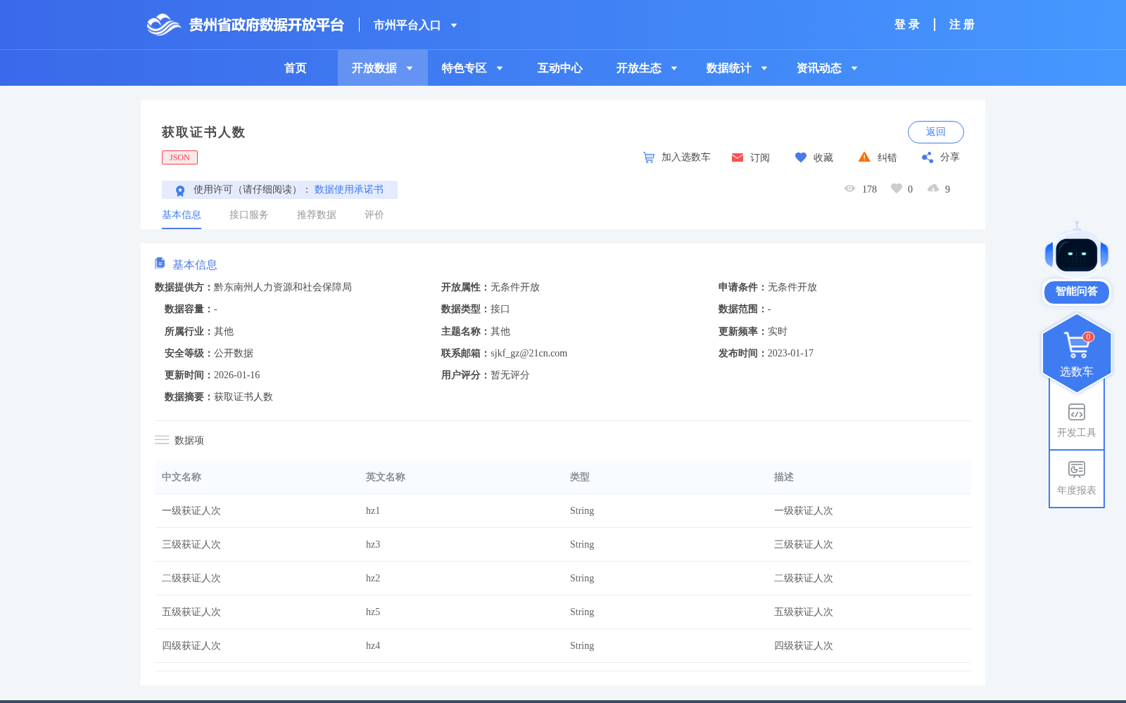 获取证书人数 数据集图片