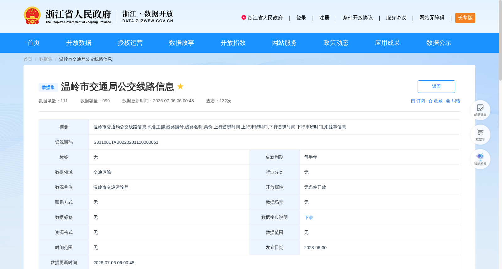 温岭市交通局公交线路信息 数据集图片