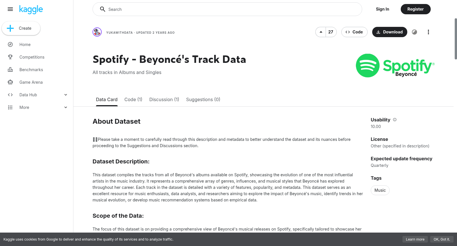 Spotify - Beyoncé's Track Data 数据集图片