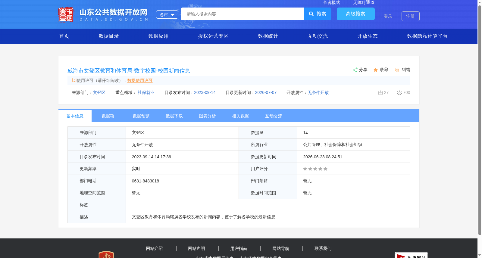威海市文登区教育和体育局-数字校园-校园新闻信息 数据集图片