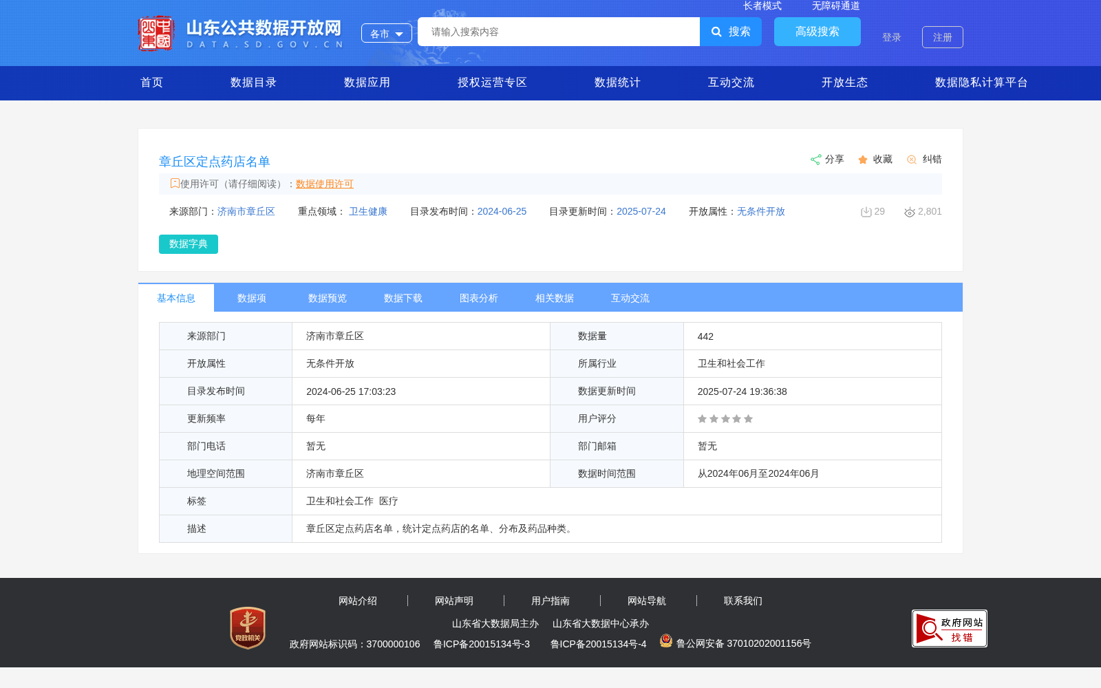 章丘区定点药店名单 数据集图片
