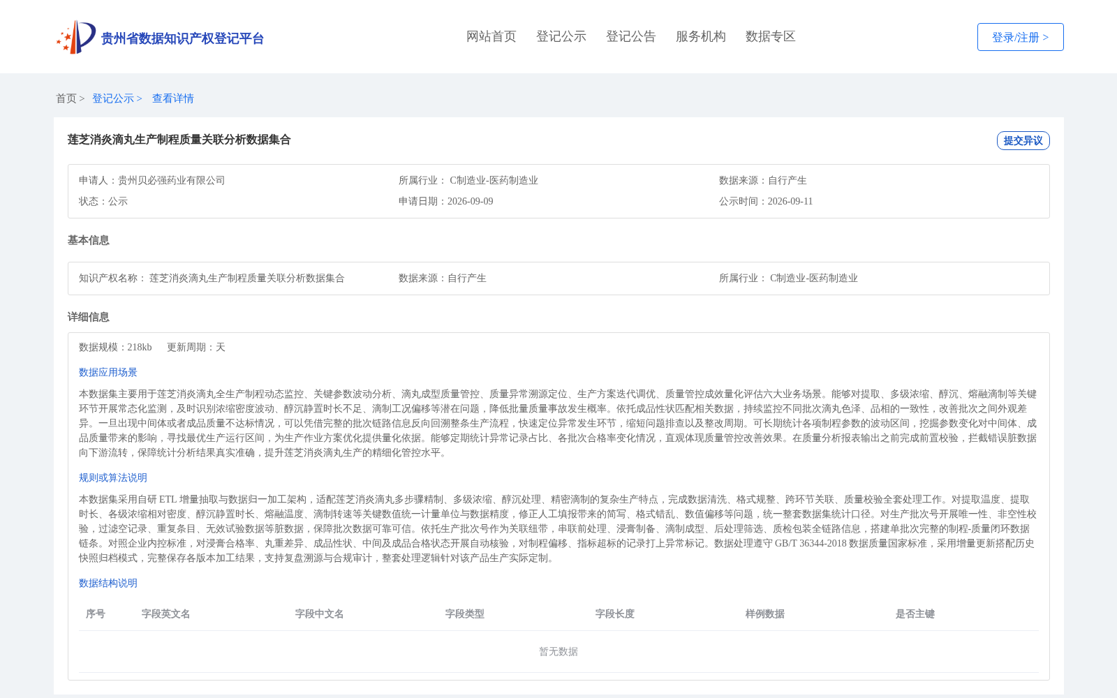 莲芝消炎滴丸生产制程质量关联分析数据集合 数据集图片