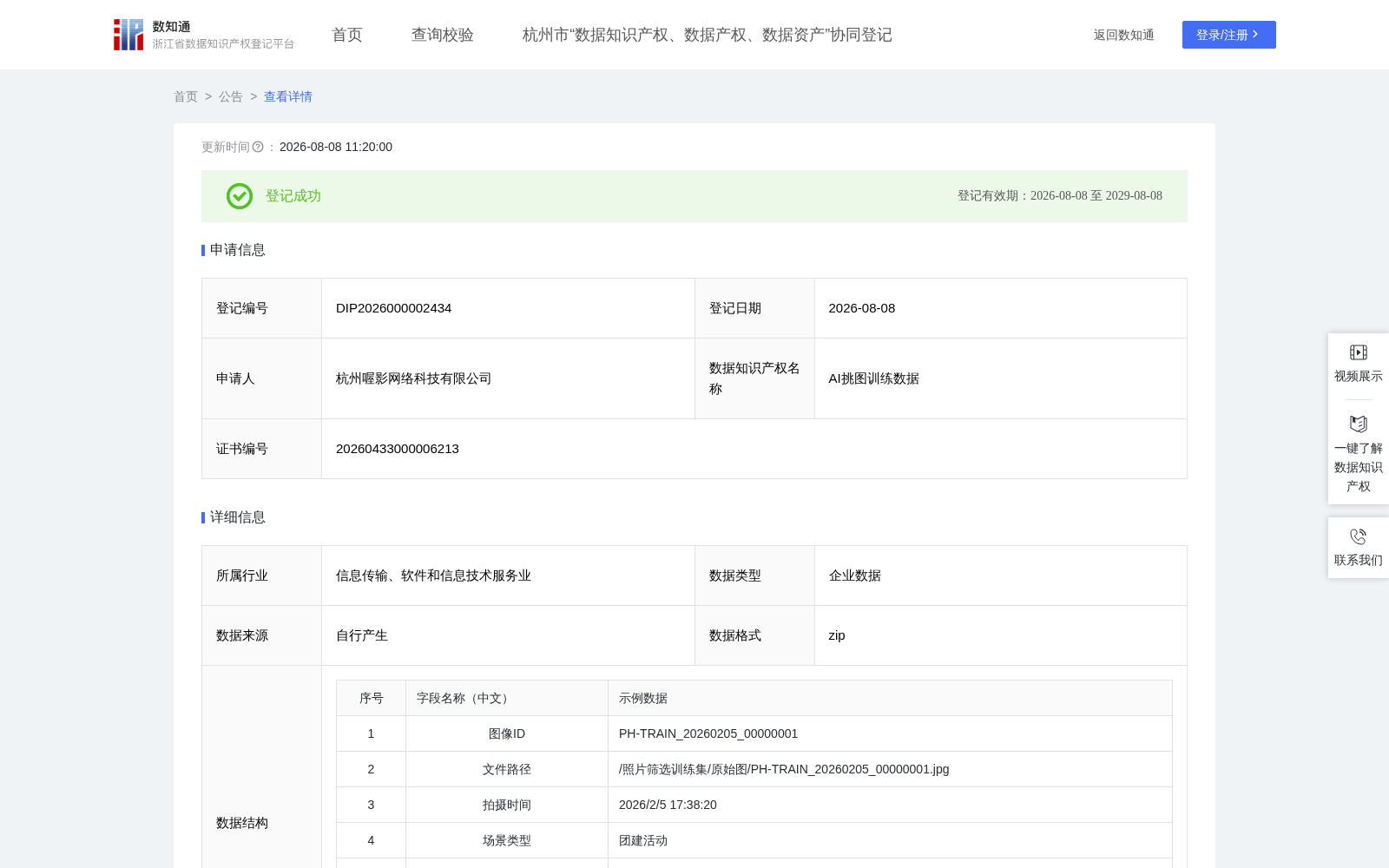 AI挑图训练数据 数据集图片