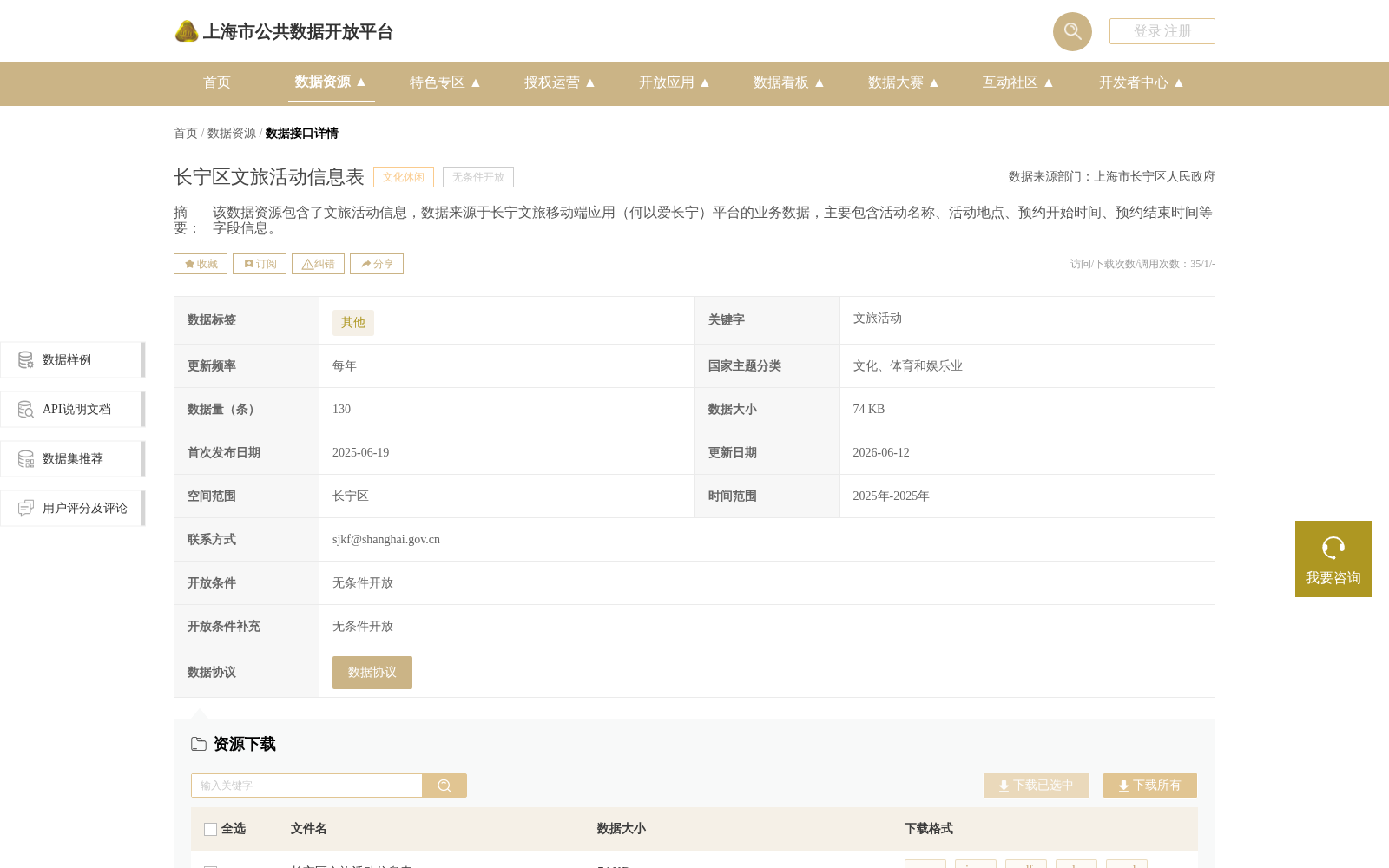 长宁区文旅活动信息表 数据集图片