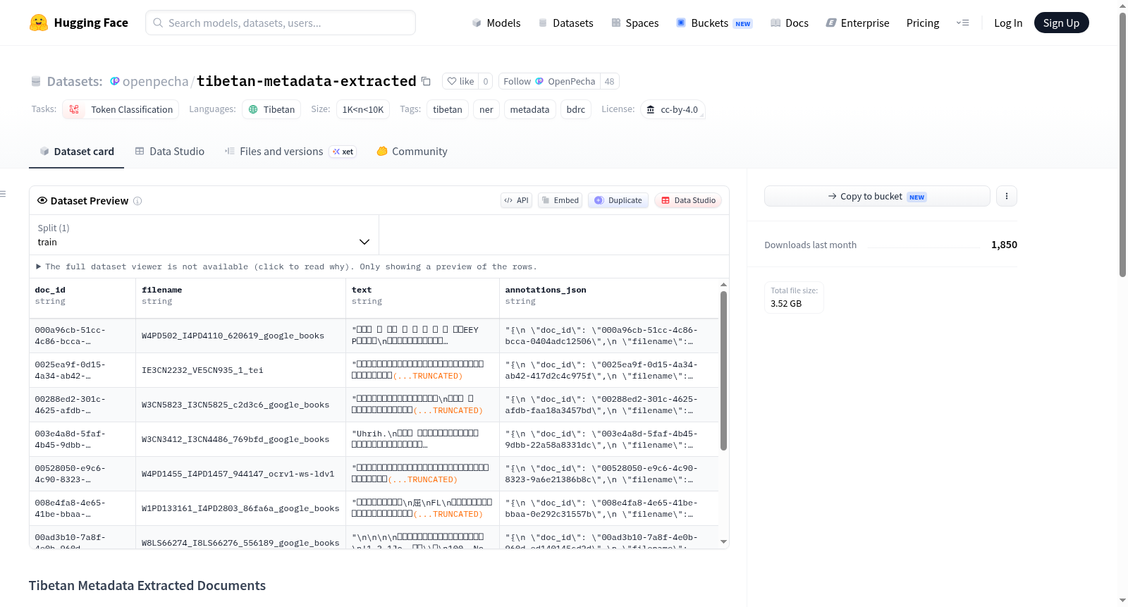 openpecha/tibetan-metadata-extracted 数据集图片