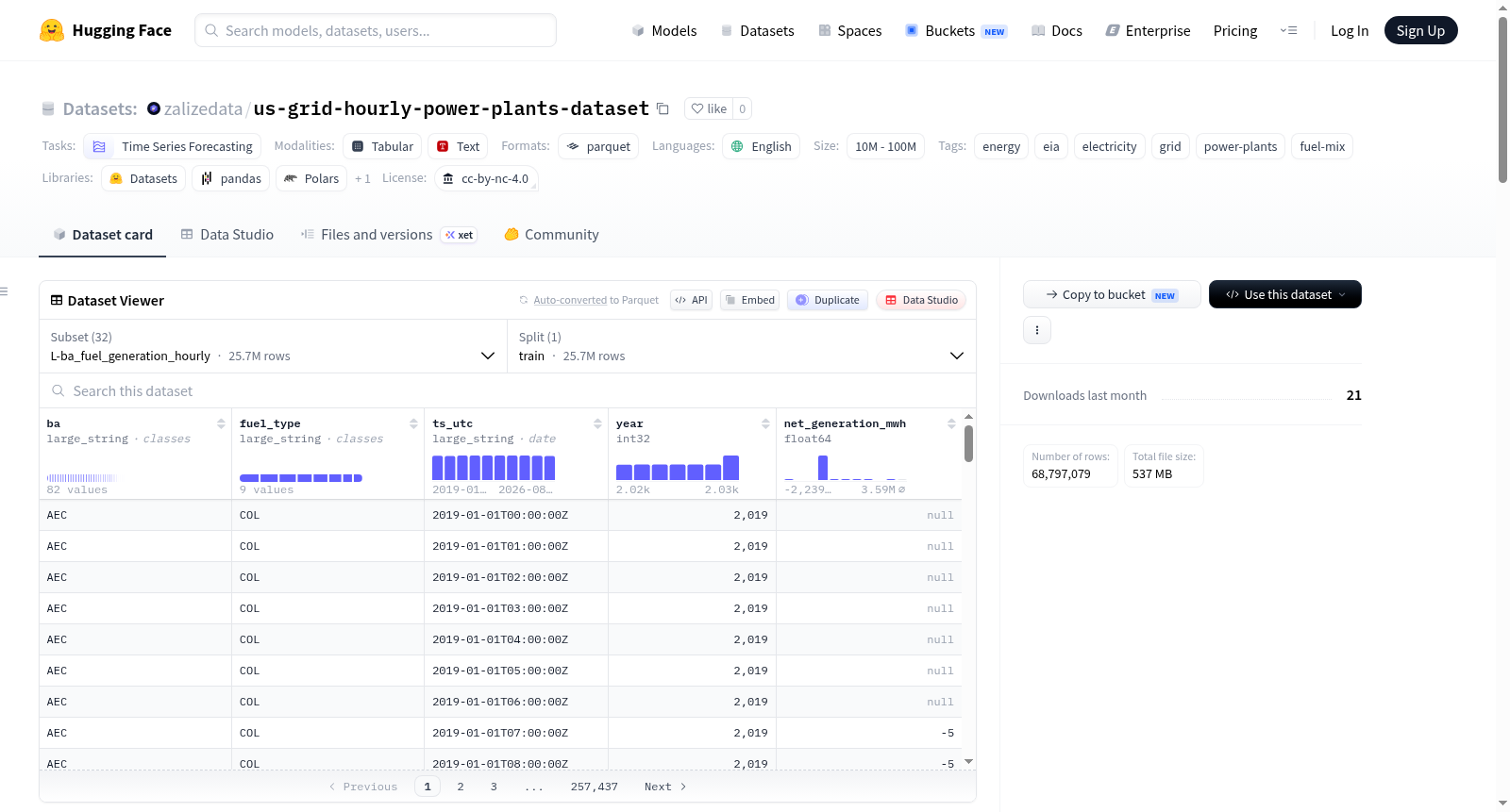 us-grid-hourly-power-plants-dataset 数据集图片