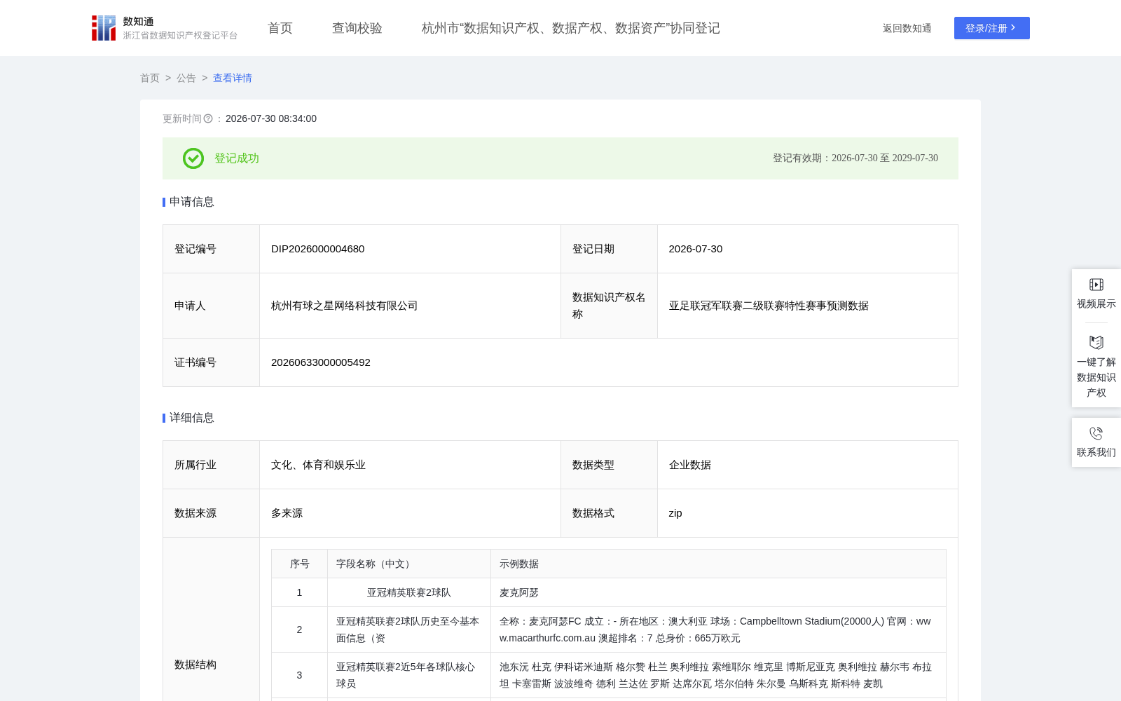 亚足联冠军联赛二级联赛特性赛事预测数据 数据集图片