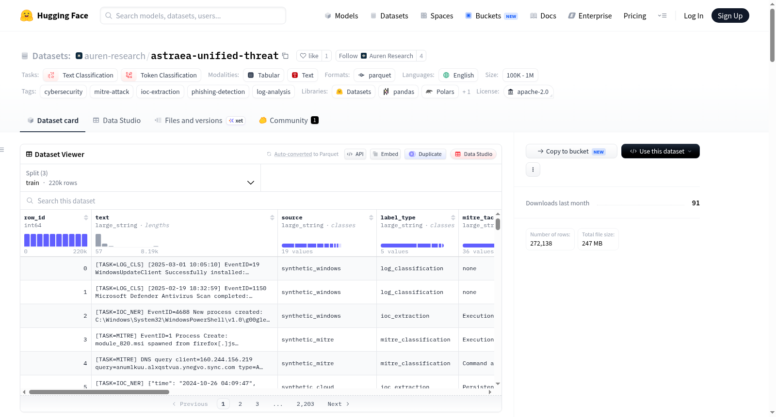 auren-research/astraea-unified-threat 数据集图片