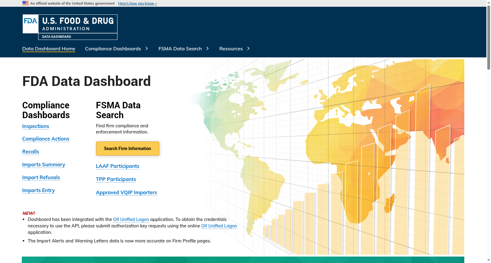 US FDA Data Dashboard 数据集图片