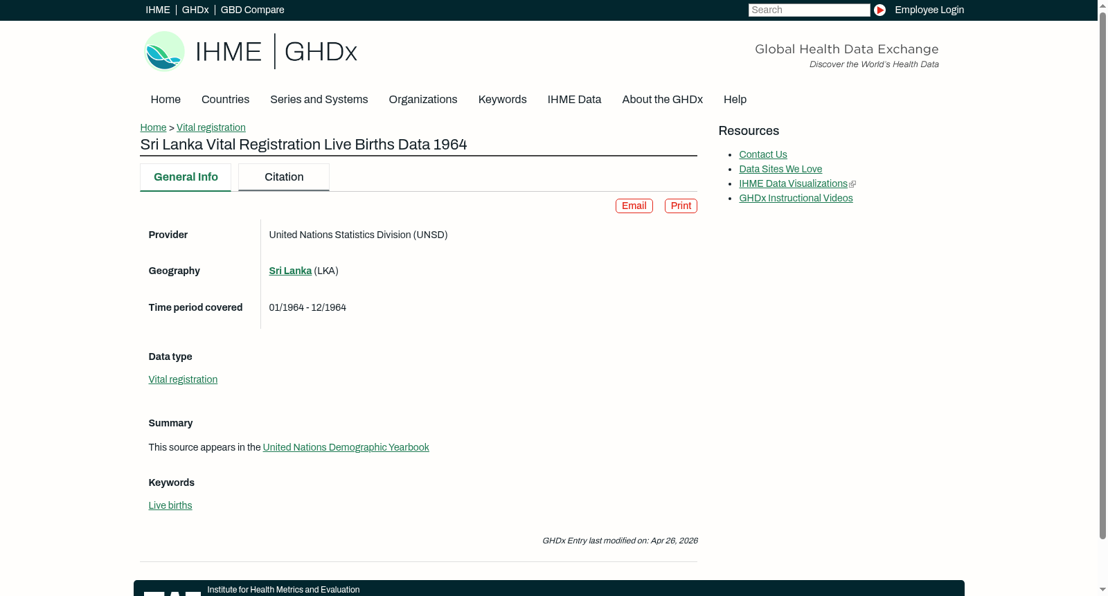 Sri Lanka Vital Registration Live Births Data 1964 数据集图片
