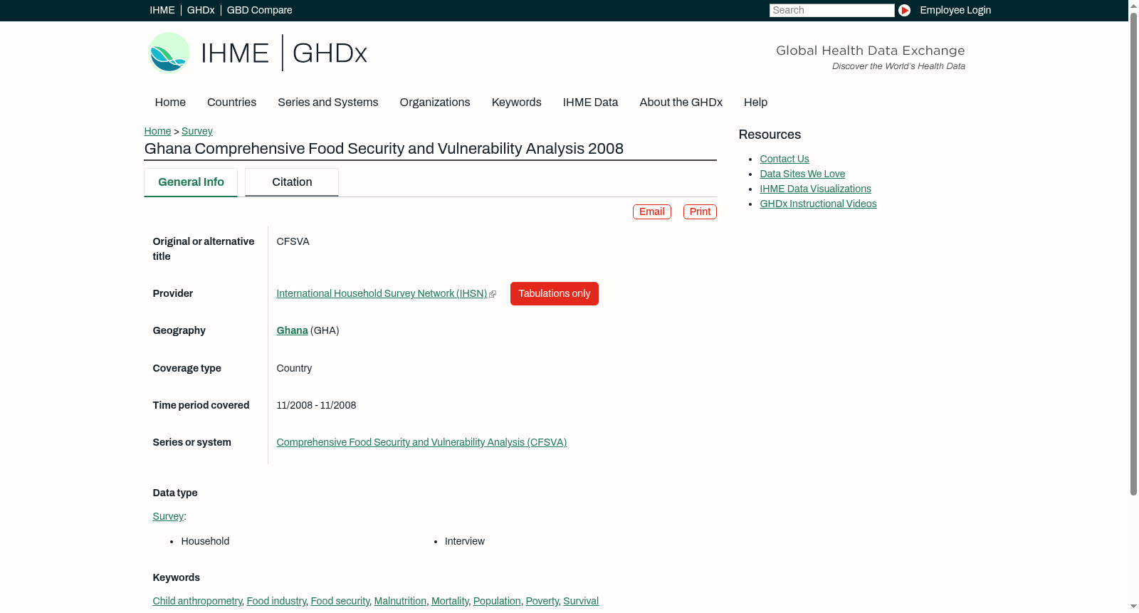 Ghana Comprehensive Food Security and Vulnerability Analysis 2008 数据集图片