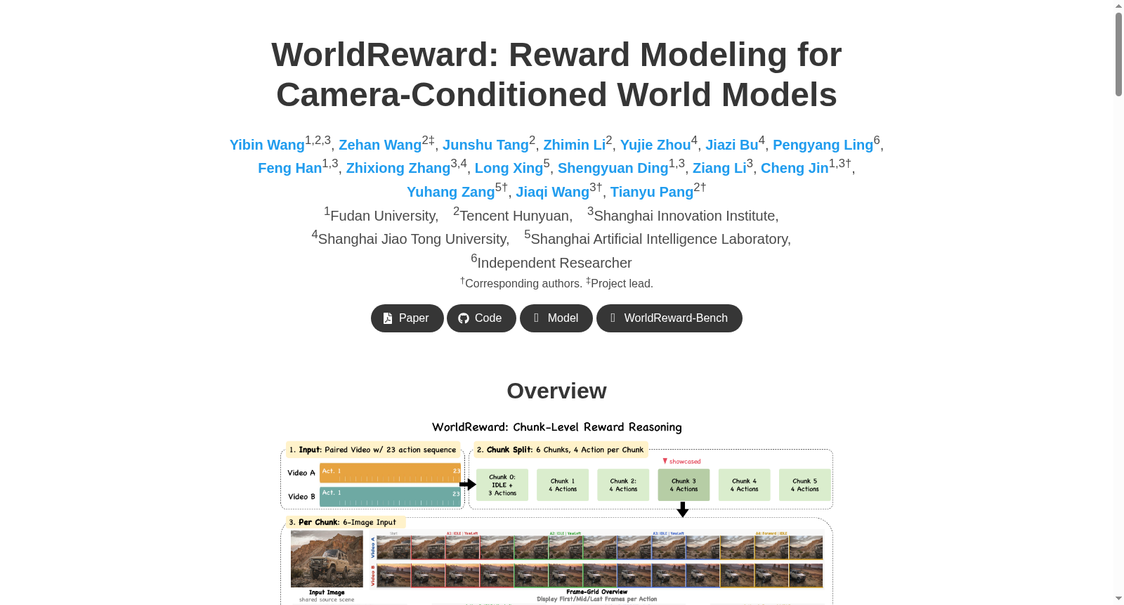 WorldReward-Bench 数据集图片