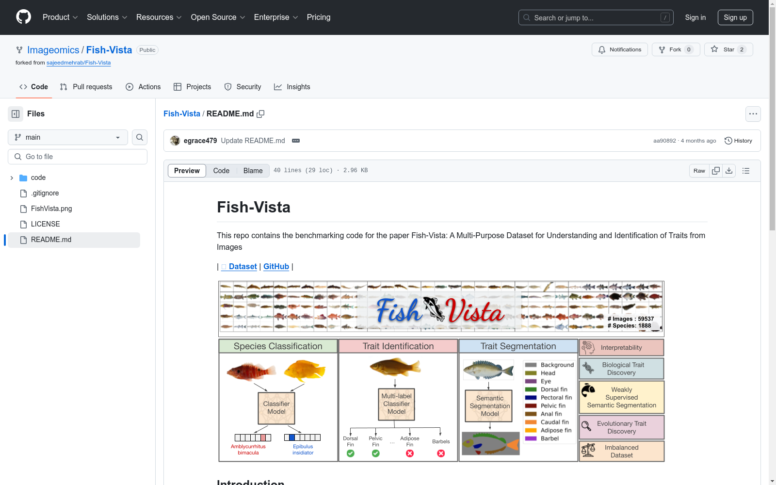 弗吉尼亚理工大学 发布 Fish-Vista 数据集, 应用在 鱼类图像识别、生物学研究 领域