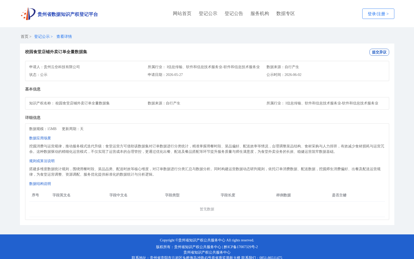 校园食堂店铺外卖订单全量数据集 数据集图片