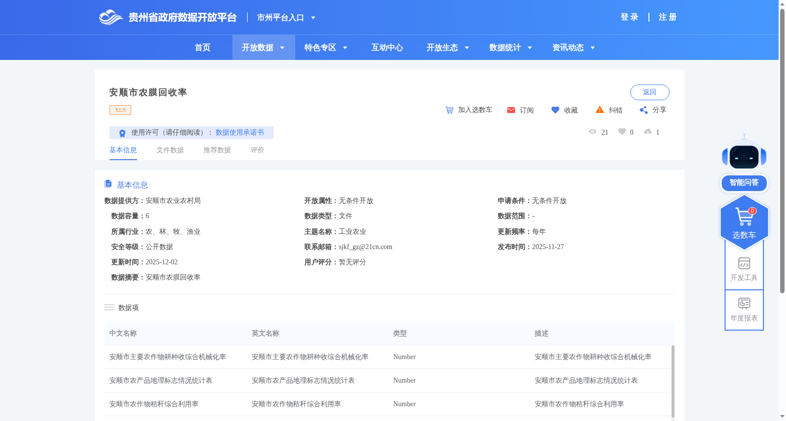 安顺市农膜回收率 数据集图片