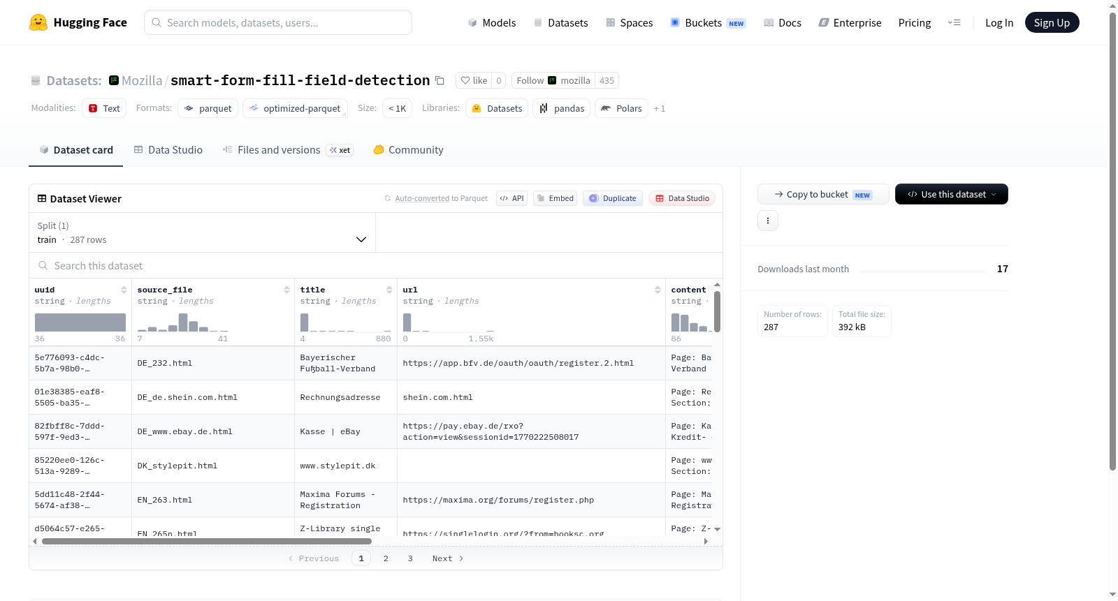 Mozilla/smart-form-fill-field-detection 数据集图片